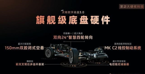 智己LS9：雪地表现背后的数字化底盘革新