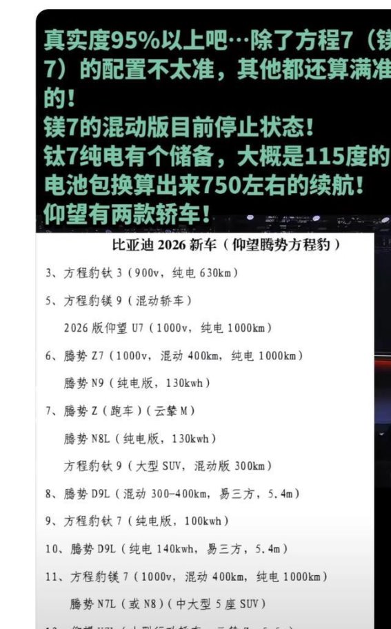 比亚迪2026年三大品牌布局：1000km续航+1000V架构引领新能源新格局
