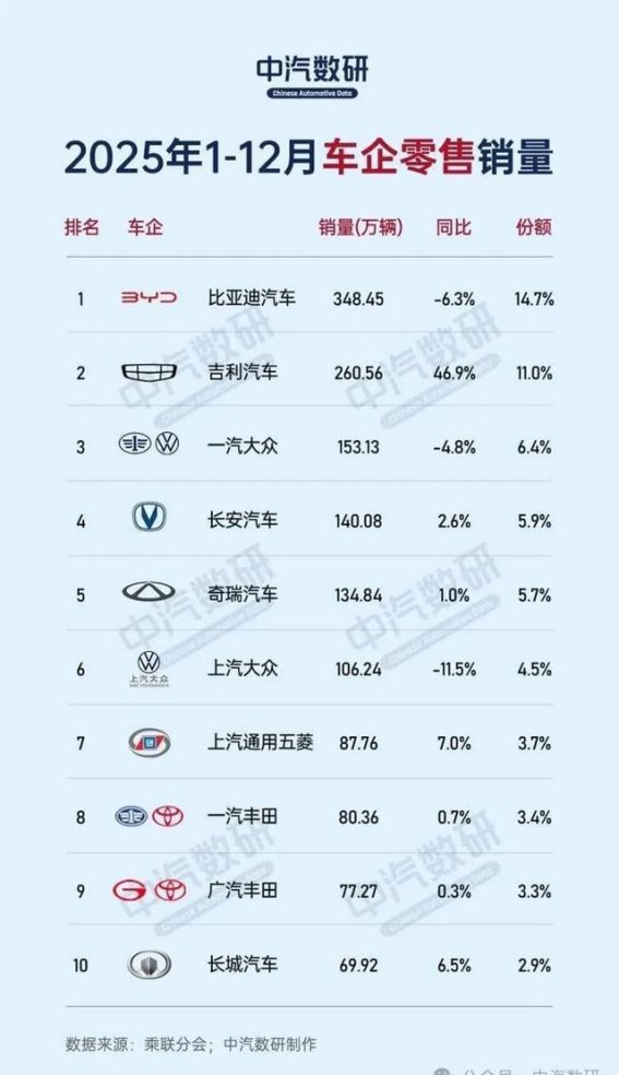 2025合资车企转型图鉴：分化与突围之路