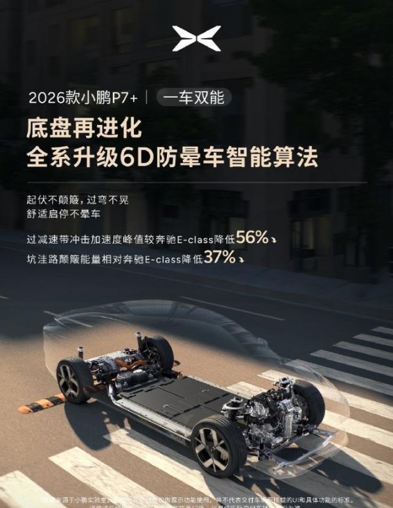 2026款小鹏P7+底盘进化，AI智驾带来极致舒适