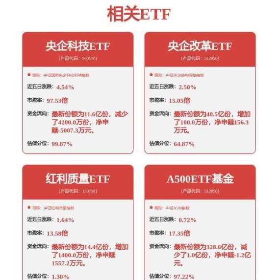 宇通客车创新专利授权，提升线束固定技术