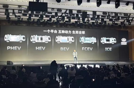 长城归元平台：未来汽车的全新蓝图