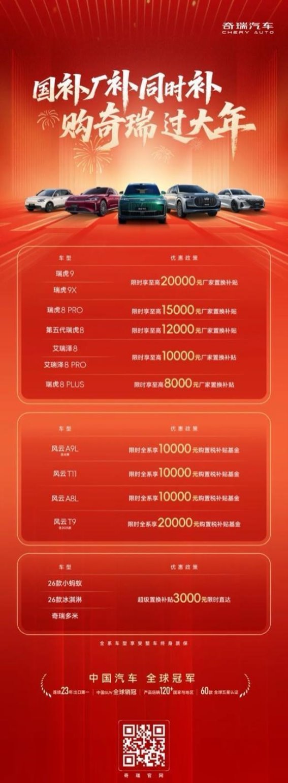 艾瑞泽8家族：新春购车福利，双重补贴助力消费者