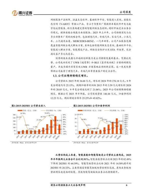 德赛西威：智能汽车时代的领航者，乘势而上开创未来
