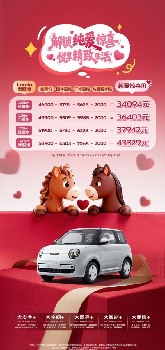 3.4万起的通勤答案：Lumin宝藏版纯爱米的破局与局限
