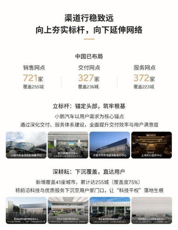 小鹏汽车全球布局加速，智能出行进入新纪元